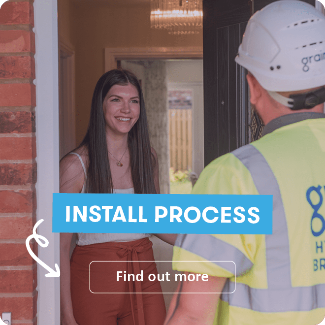 Install Process