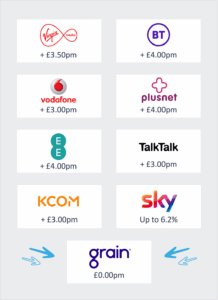 Price rise broadband competitiors